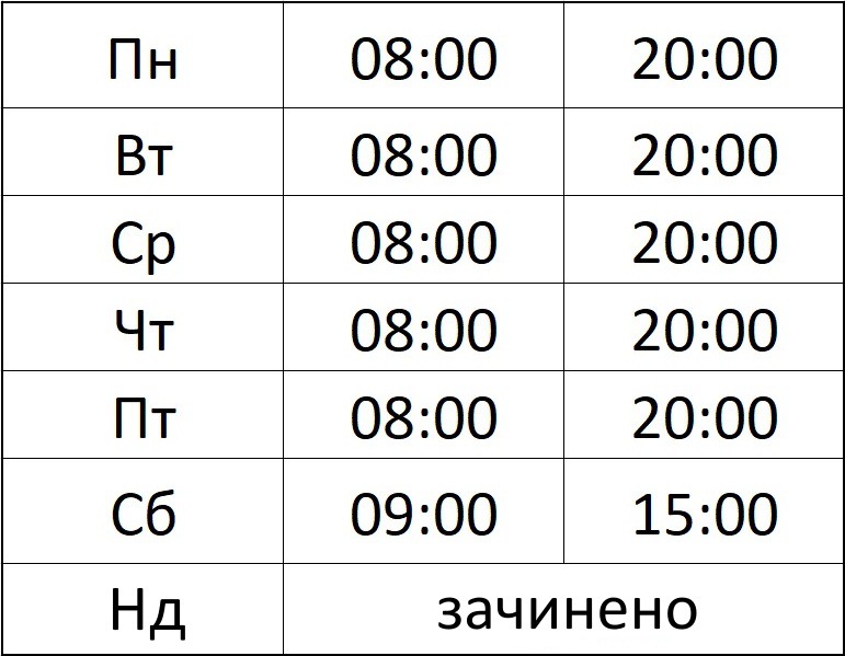 Графік роботи проктолога Косенка Олександра Петровича